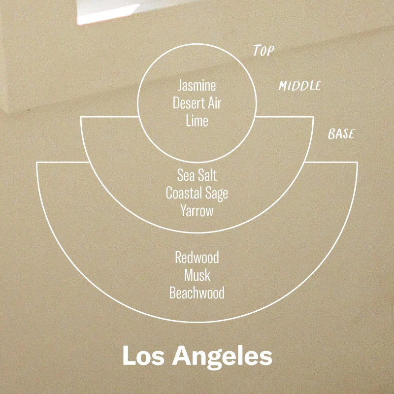 Los Angeles - 7.2 oz Standard Soy Candle