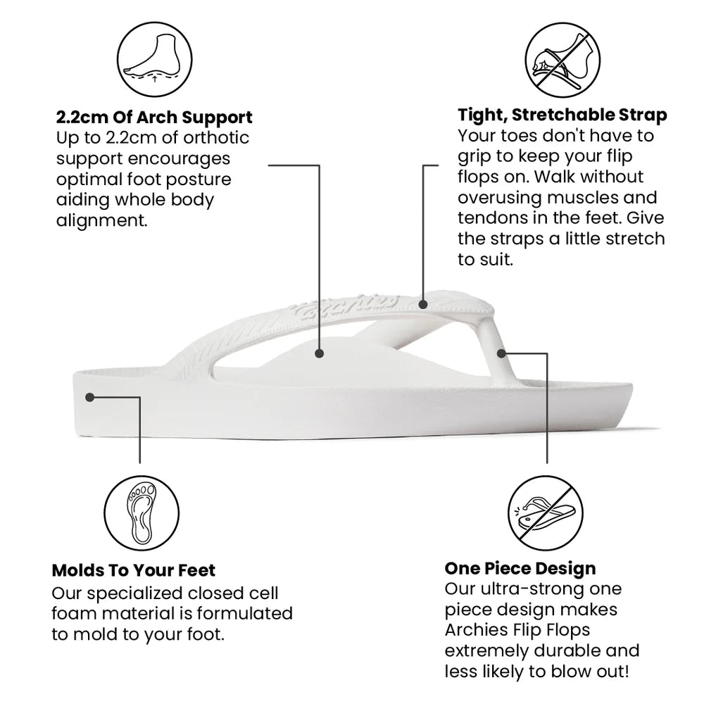 Classic Flip Flops - White