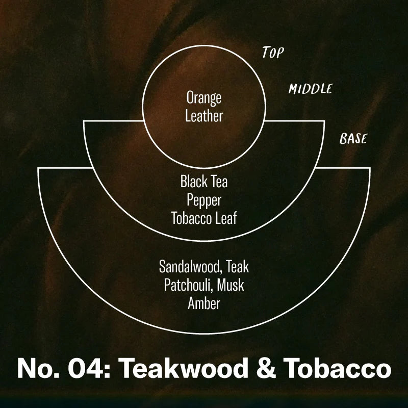 Teakwood & Tobacco - 7.2 oz Standard Soy Candle